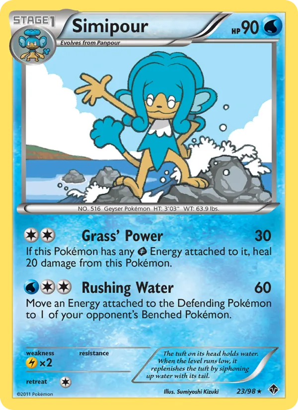 Simipour – Emerging Powers 23