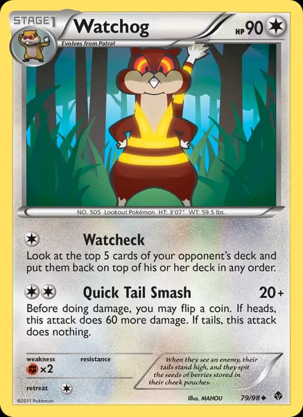 Watchog – Emerging Powers 79