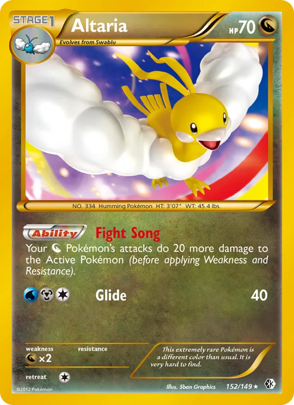 Altaria – Boundaries Crossed 152