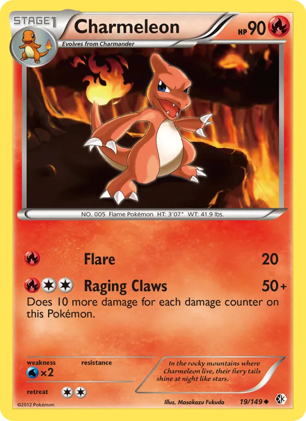 Charmeleon – Boundaries Crossed 19