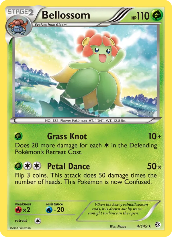 Bellossom – Boundaries Crossed 4