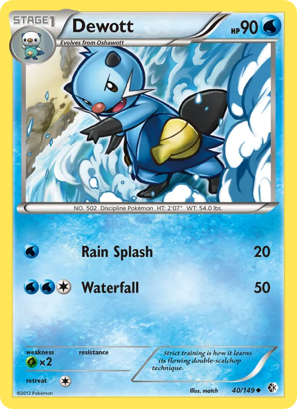Dewott – Boundaries Crossed 40