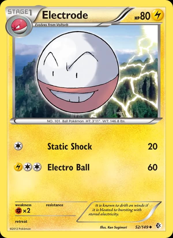 Electrode – Boundaries Crossed 52