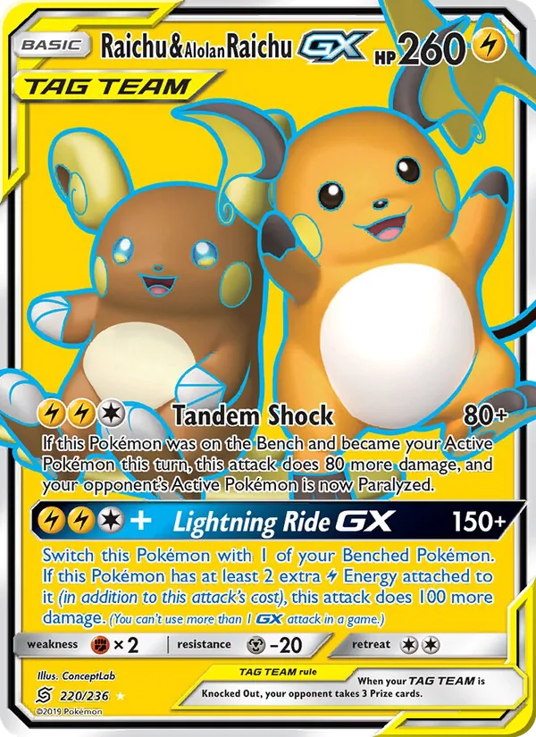 Raichu & Alolan Raichu GX – Unified Minds 220