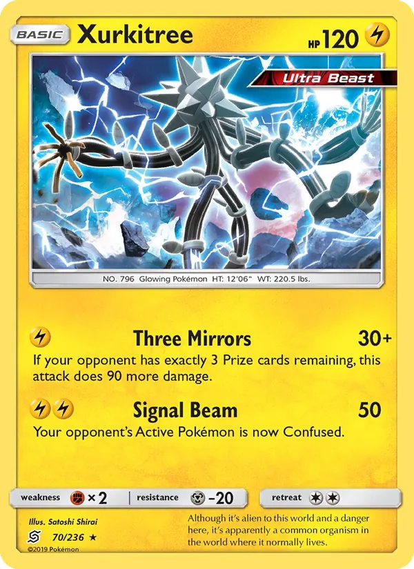 Xurkitree – Unified Minds 70