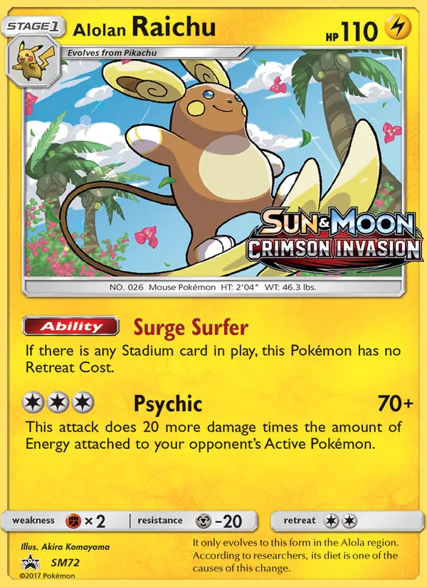 Alolan Raichu – SM Black Star Promos SM72