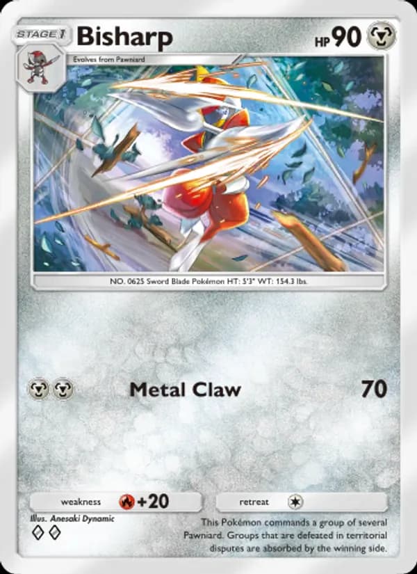 Bisharp – Genetic Apex 180