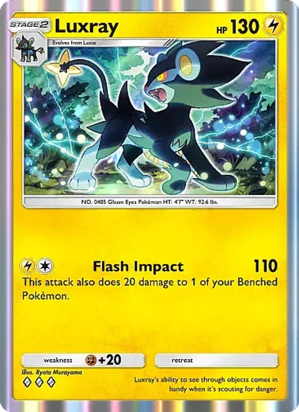 Luxray – Mega Rising 088