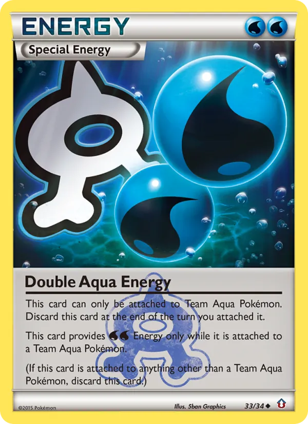 Double Aqua Energy – Double Crisis 33