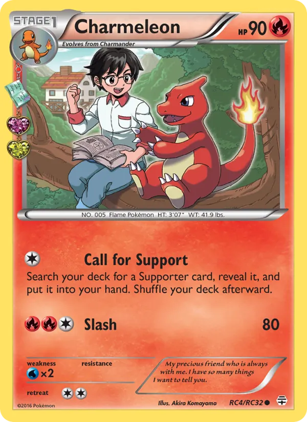 Charmeleon – Generations RC4