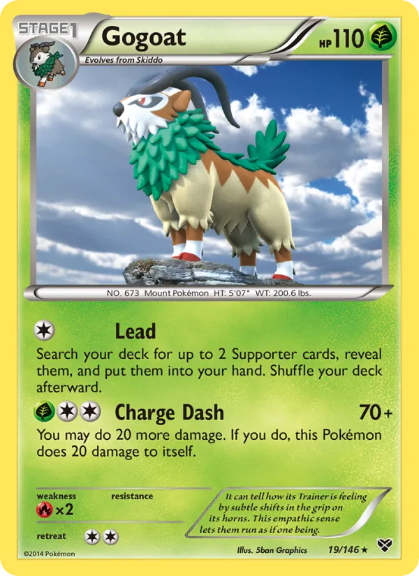 Gogoat – XY 19