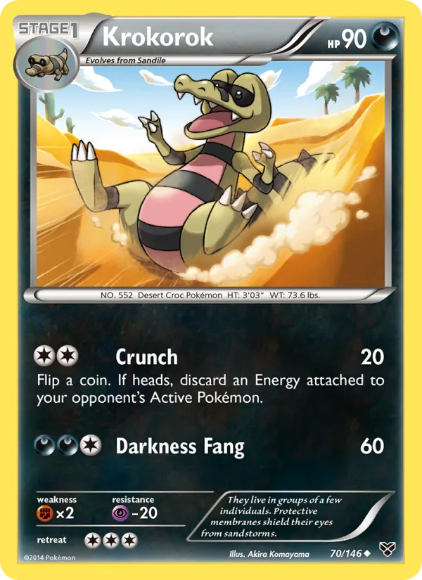Krokorok – XY 70