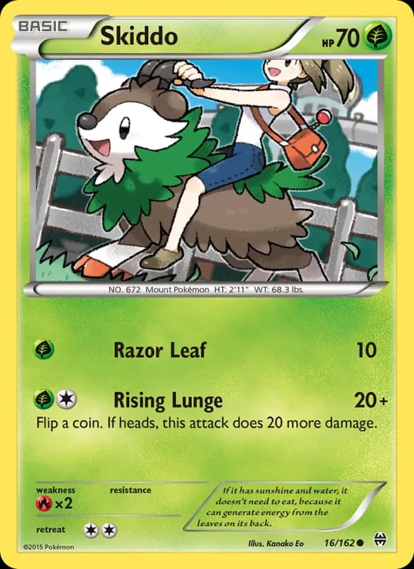Skiddo – BREAKthrough 16