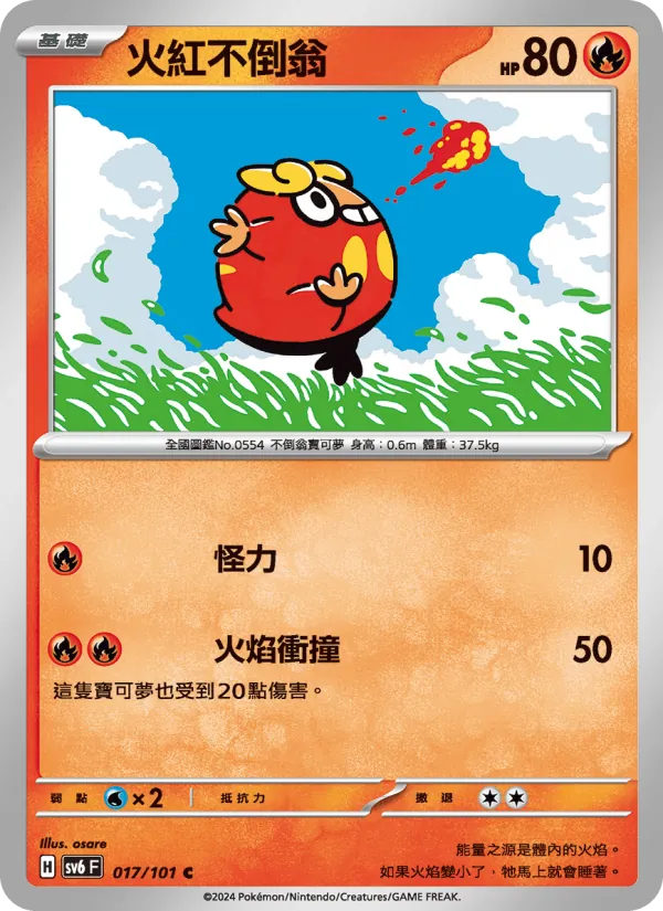 火紅不倒翁 – 變幻假面 017