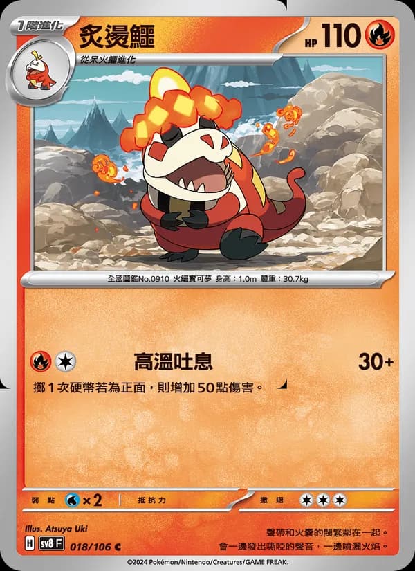 炙燙鱷 – 超電突圍 018
