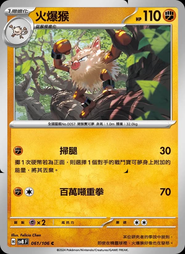 火爆猴 – 超電突圍 061